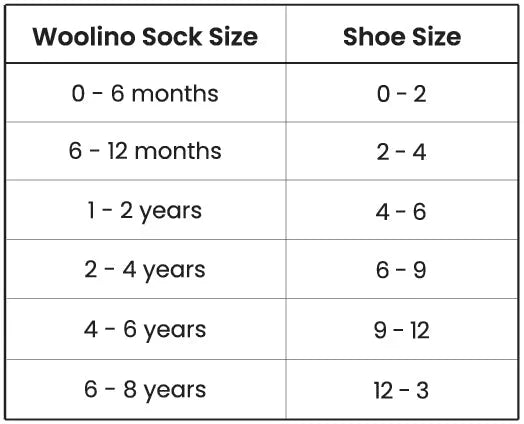 Imperfect Wool Socks, Baby and Toddler, Blue